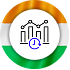 Real-Time Order Tracking