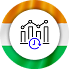 Real-Time Order Tracking