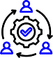 Strategic Development Approach