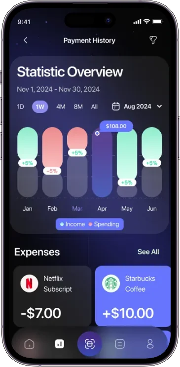 Mobile App Locations
