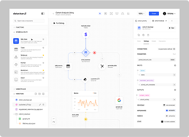 app services