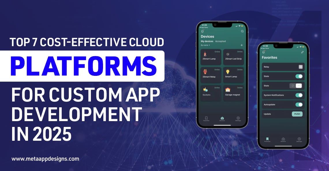 cloud application development